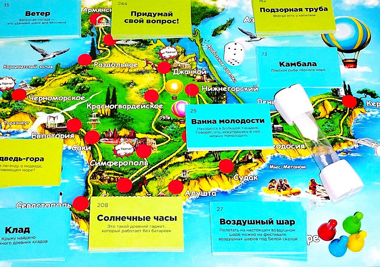 Крым Игра на ассоциации Крым настольная игра
